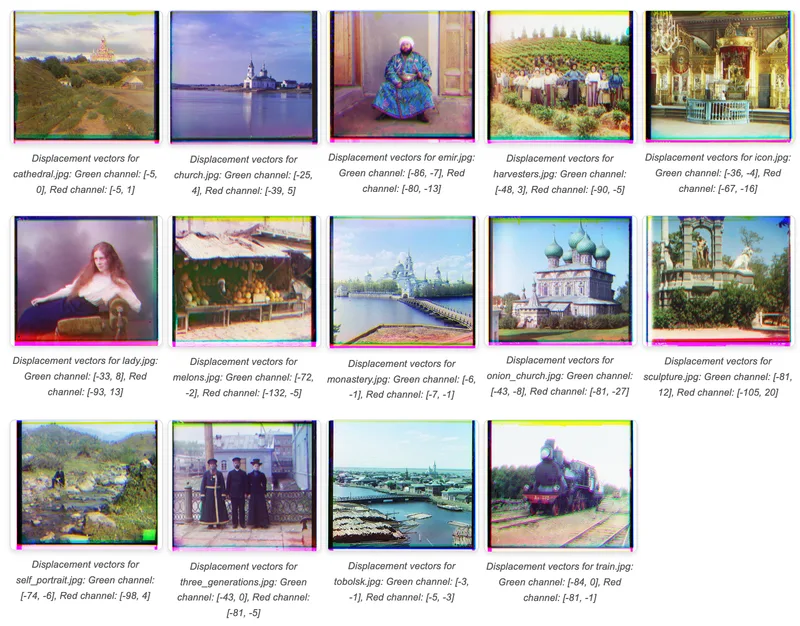 Colorizing Historical Imagery: Automated alignment and colorization of Prokudin-Gorskii glass plate photographs