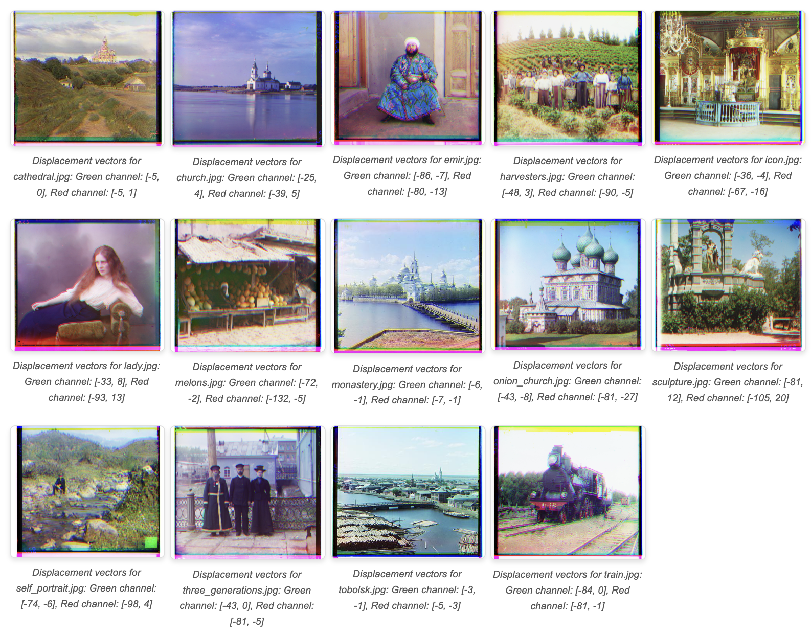 Colorizing Historical Imagery: Automated alignment and colorization of Prokudin-Gorskii glass plate photographs